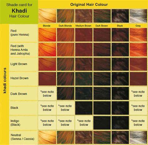 khadi hair colour|khadi hair color chart.